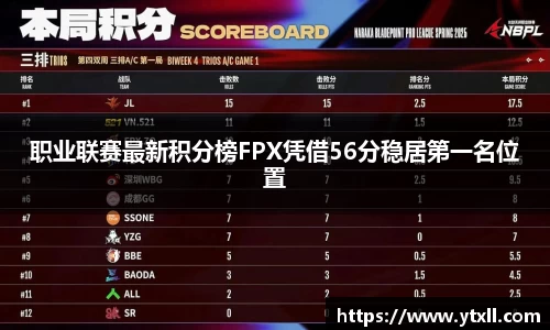 职业联赛最新积分榜FPX凭借56分稳居第一名位置
