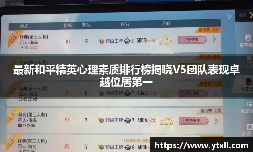最新和平精英心理素质排行榜揭晓V5团队表现卓越位居第一