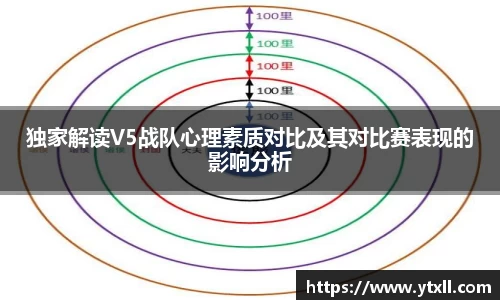 独家解读V5战队心理素质对比及其对比赛表现的影响分析