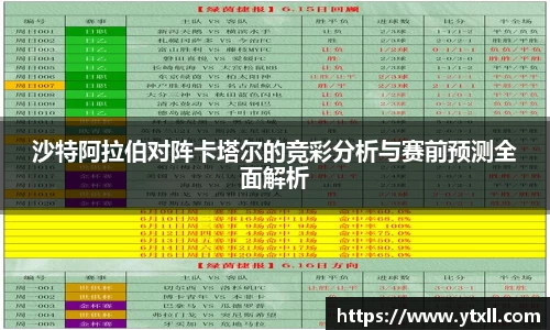 沙特阿拉伯对阵卡塔尔的竞彩分析与赛前预测全面解析