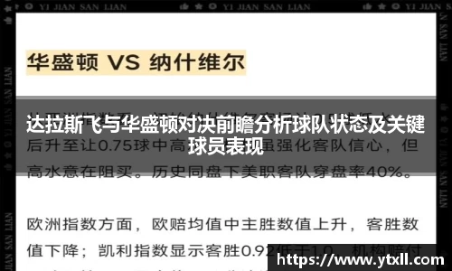 达拉斯飞与华盛顿对决前瞻分析球队状态及关键球员表现