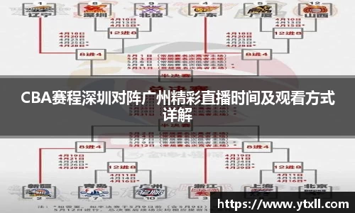 CBA赛程深圳对阵广州精彩直播时间及观看方式详解