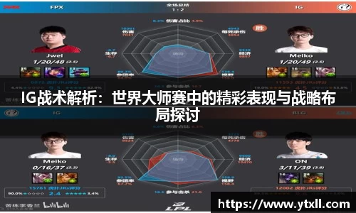 IG战术解析：世界大师赛中的精彩表现与战略布局探讨