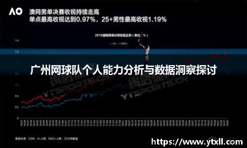 广州网球队个人能力分析与数据洞察探讨