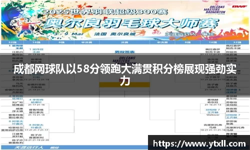 成都网球队以58分领跑大满贯积分榜展现强劲实力